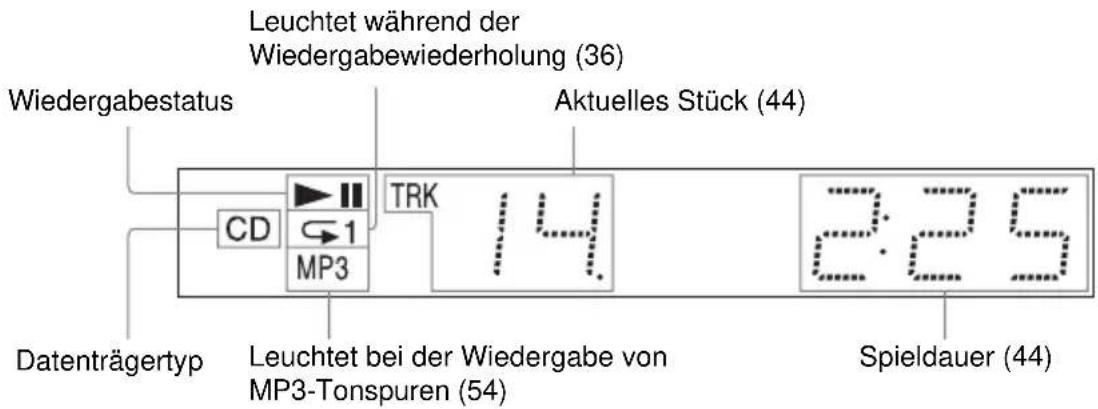 SONY DVPNS360 - Bei der Wiedergabe einer CD, DATA CD (MP3-Audio) oder VIDEO-CD (ohne PBC) - 1