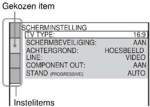 SONY DVPNS360 - Opmerking - 4