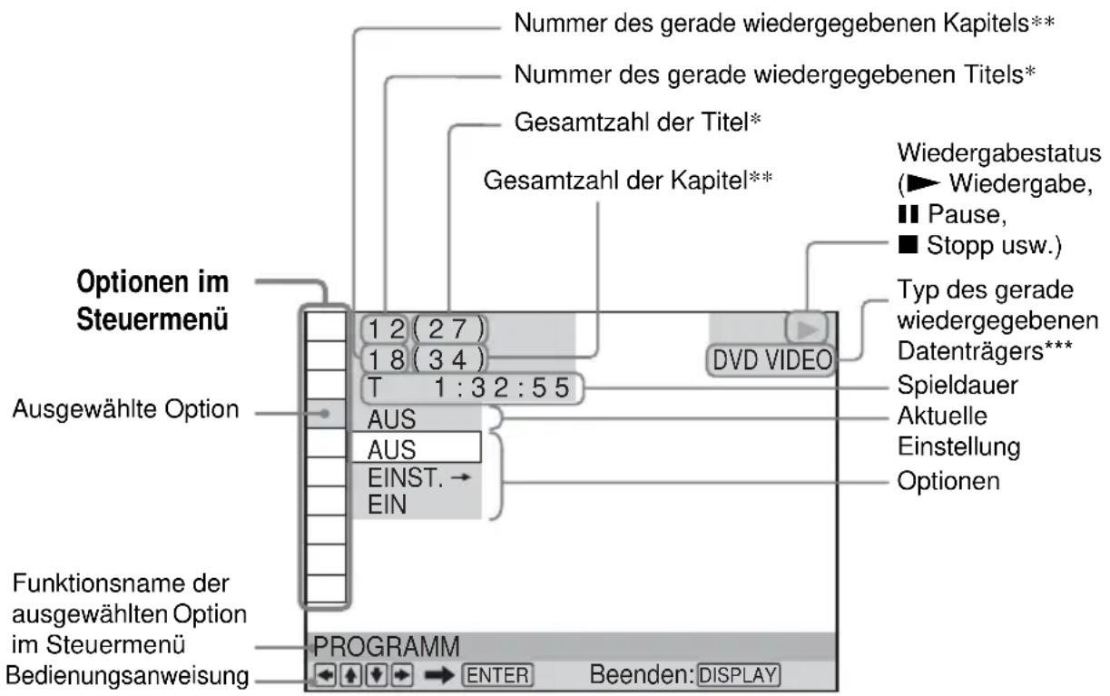 SONY DVPNS360 - Steuernü - 1