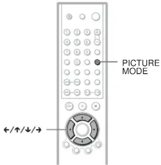 SONY DVPNS360 - Réglage de l'image de lecture (MODE DE - 1