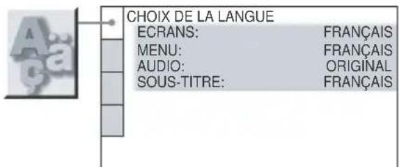 SONY DVPNS360 - Selection de la langue d'affichage et de la piste sonore (CHOIX DE LA LANGUAGE) - 1