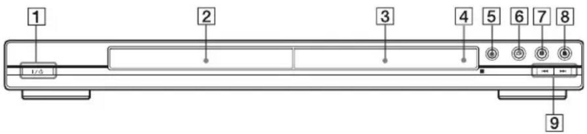 SONY DVPNS360 - DVP-NS355/NS360 - 1