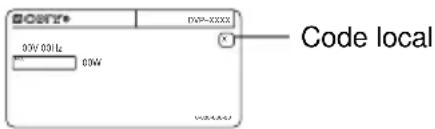 SONY DVPNS360 - Code local - 1