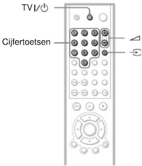 SONY DVPNS360 - Uw TV bedieren met de meegeleverde afstandsbediening - 1