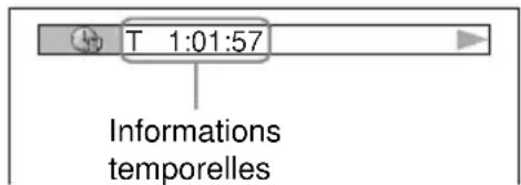 SONY DVPNS360 - Appuyez sur TIME/TEXT en cours de lecture. - 1