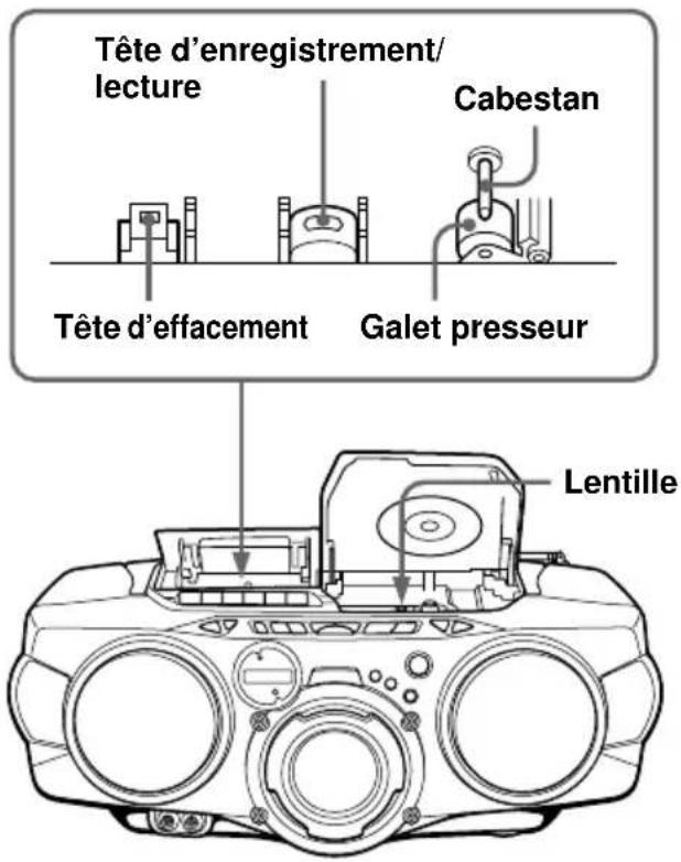 SONY CFDG70L - Nettoyage des têtes de lecture et du trajet de la bande magnétique - 1