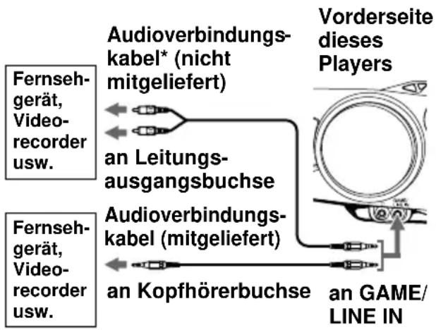 SONY CFDG70L - Anschließen an ein Fernsehgerät oder einen Videorecorder - 1