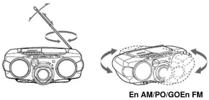 SONY CFDG70L - Pour améliorer la qualité de la réception radio - 1