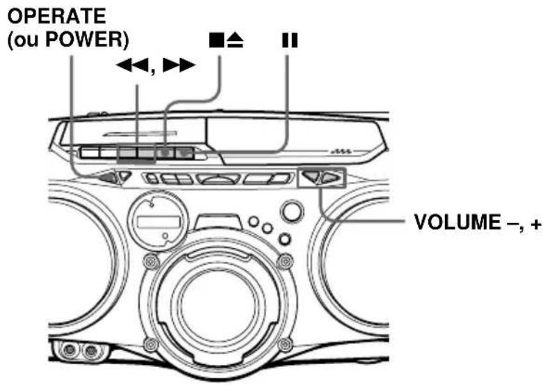 SONY CFDG70L - Utilisez ces touches pour des opérations complémentaires - 1