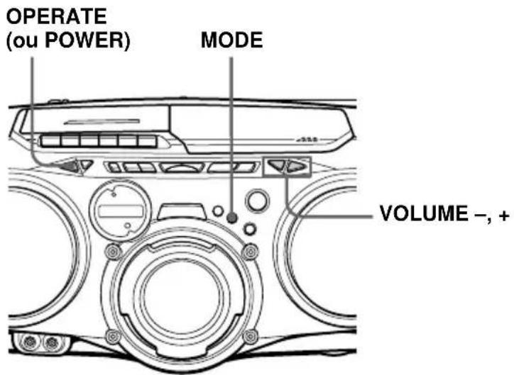 SONY CFDG70L - Utilisez ces touches pour des opérations complémentaires - 1