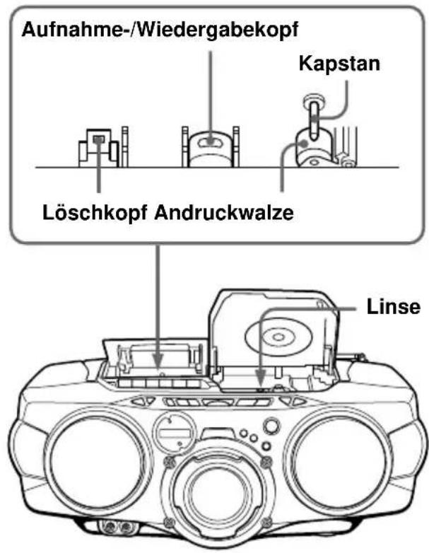 SONY CFDG70L - Reinigen der Tonköpfe und des Bandpfads - 1