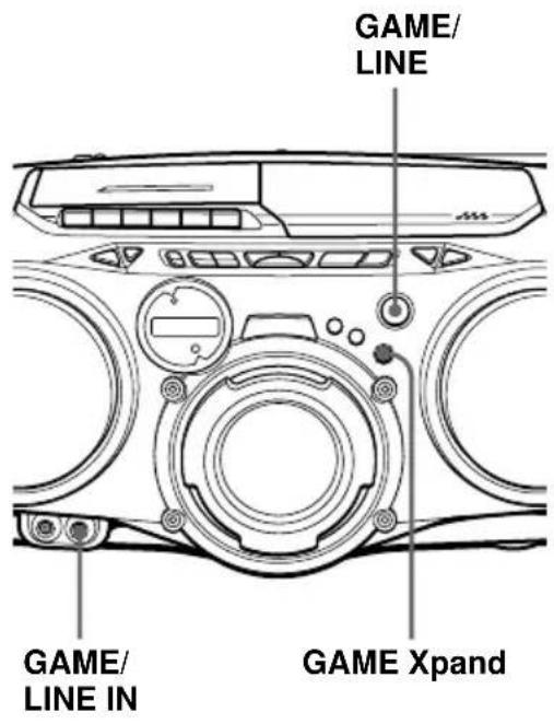 SONY CFDG70L - Anschließen einer Spielekonsole oder anderer zusätzlicher Komponenten - 1