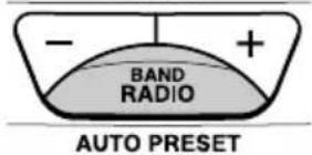 SONY CFDG70L - Appuyez sur RADIO BAND•AUTO PRESET - 1