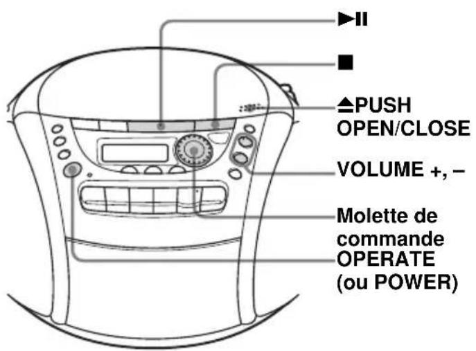 SONY CFDE90L - Utilisez ces touches pour des opérations complémentaires - 1