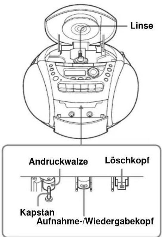 SONY CFDE90L - Reinigen der Tonköffe und des Bandpfads - 1
