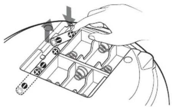 SONY CFDE90L - Auswahlen der Stromquellen - 3