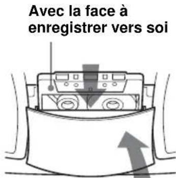 SONY CFDE90L - Enregistrer sur une cassette - 3