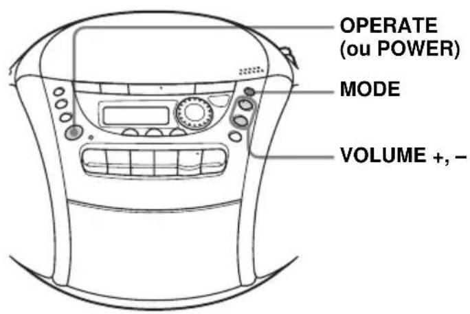 SONY CFDE90L - Utilisez ces touches pour des opérations complémentaires - 1