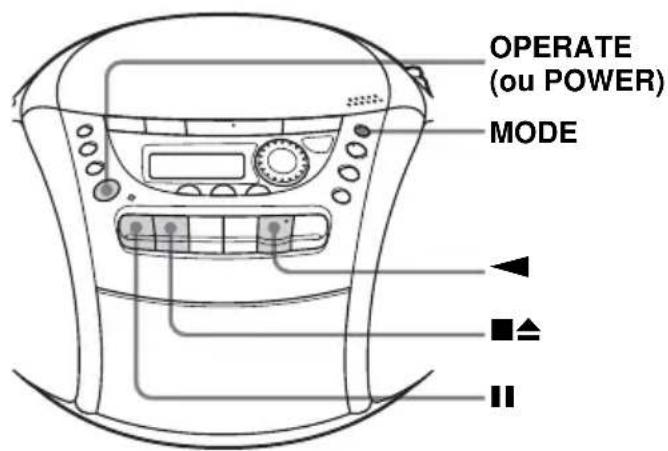 SONY CFDE90L - Utilisez ces touches pour des opérations complémentaires - 1