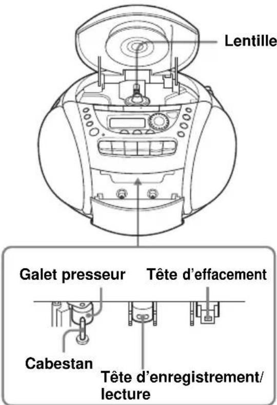 SONY CFDE90L - Nettoyage des têtes de lecture et du trajet de la bande magnétique - 1