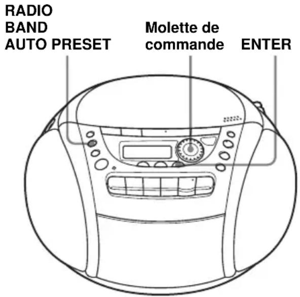SONY CFDE90L - Présélection des stations de radio - 1