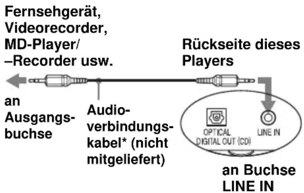 SONY CFDE90L - Anschlieben von Fernsehgerät, Videorecoder und MD-Player/ -Recorder zur Tonwiedergabe - 1