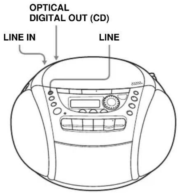 SONY CFDE90L - Anschlieben zusätzlicher Komponenten (nur CFD-E90L) - 1