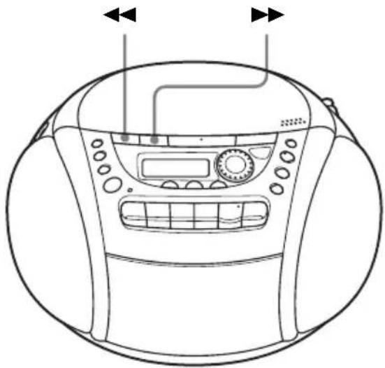 SONY CFDE90L - Ansteuern einer bestimmten Stelle in einem Titel - 1