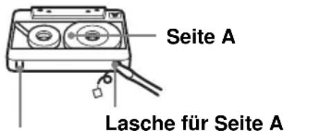 SONY CFDE90L - Hinweise zu Kassetten - 1