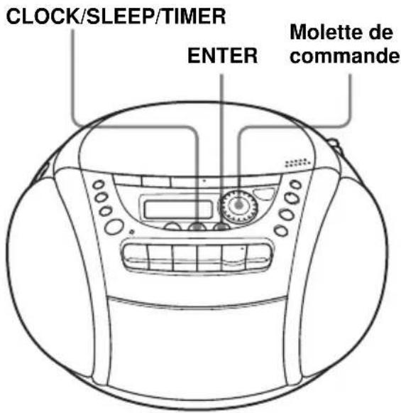 SONY CFDE90L - Réglage de l'horloge - 1