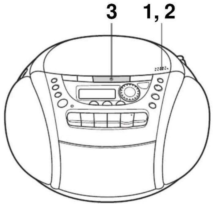 SONY CFDE90L - Wiedergeben einer CD - 1