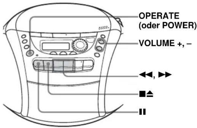 SONY CFDE90L - Folgende Tasten stehen für weitere Funktionen zur Verfügung: - 1