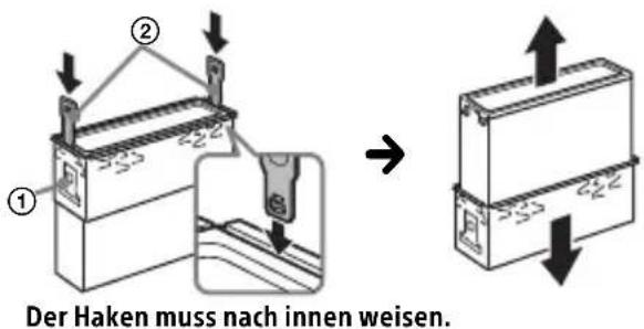 SONY CDXG1301U - Abnehmer der Schutzumrandung und der Halterung - 2