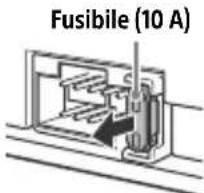 SONY CDXG1301U - Sostituzione del fusibile - 1