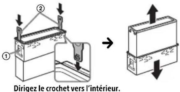 SONY CDXG1301U - Retrait du tour de protection et du support - 2