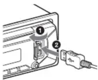 SONY CDXG1301U - Подключени устpoиства USB - 1