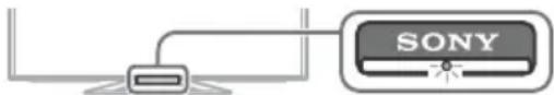 SONY Bravia KDL42W800A - LED oCBetJeHneTo e BkIIOueHo. - 1