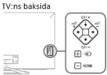 SONY Bravia KDL42W800A - Felsökning - 1