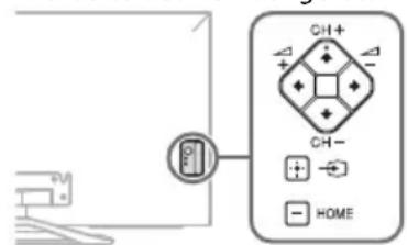 SONY Bravia KDL42W800A - Die Tasten CH + / - , + / - , / / / , und HOME sind am Fernsehgerat nicht zu finden. - 1