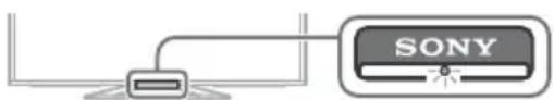 SONY Bravia KDL42W800A - Problemen oplossen - 2