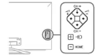 SONY Bravia KDL42W800A - Problemen oplossen - 1