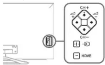 SONY Bravia KDL42W800A - Solución de problemas - 1