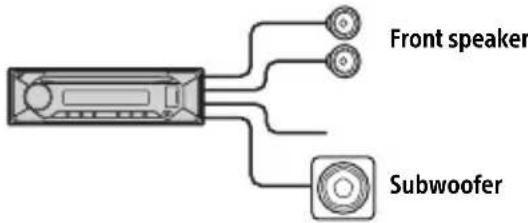 SONY MEXN7300BD - Subwoofer Easy Connection - 1