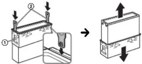 SONY MEXN7300BD - Abnehmen der Schutzumrandung und der Halterung - 2