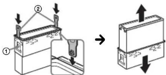 SONY MEXN7300BD - Rimozione della staffa e della cornice protettiva - 2