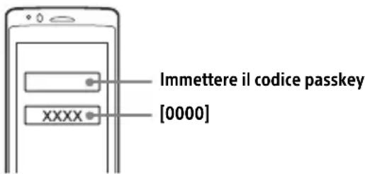 SONY MEXN7300BD - Associazione e connessione con un dispositivo BLUETOOTH - 3