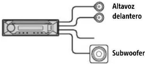 SONY MEXN7300BD - Conexión fácil de subwoofer - 1