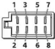 SONY MEXN7300BD - ① To the car's speaker connector - 1