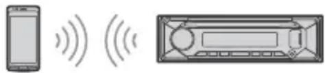 SONY MEXN7300BD - Herstellen einer Verbindung zu einem BLUETOOTH-Gerät, mit dem ein Pairing ausgeführt wurde - 1