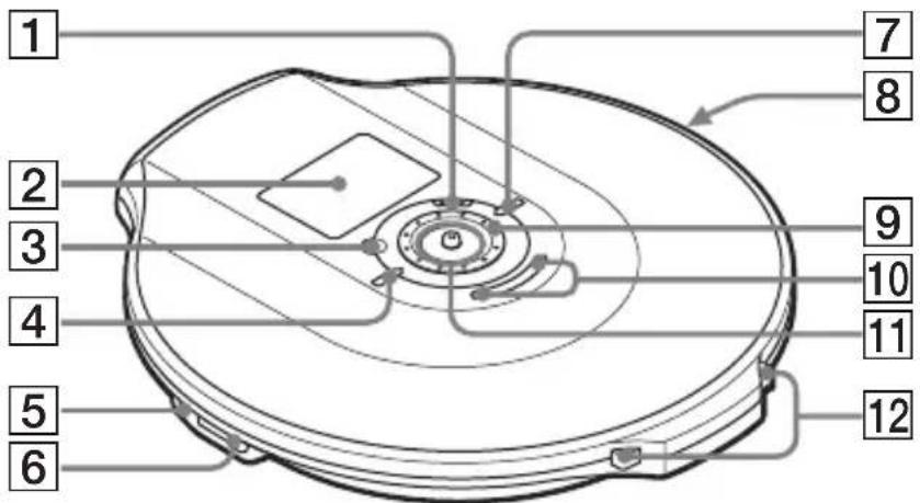 SONY DNF600 - Lecteur CD - 1